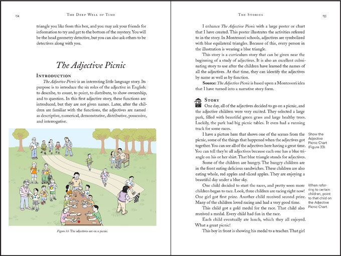 The Deep Well of time interior spread