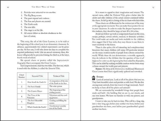 The Deep Well of time interior page spread
